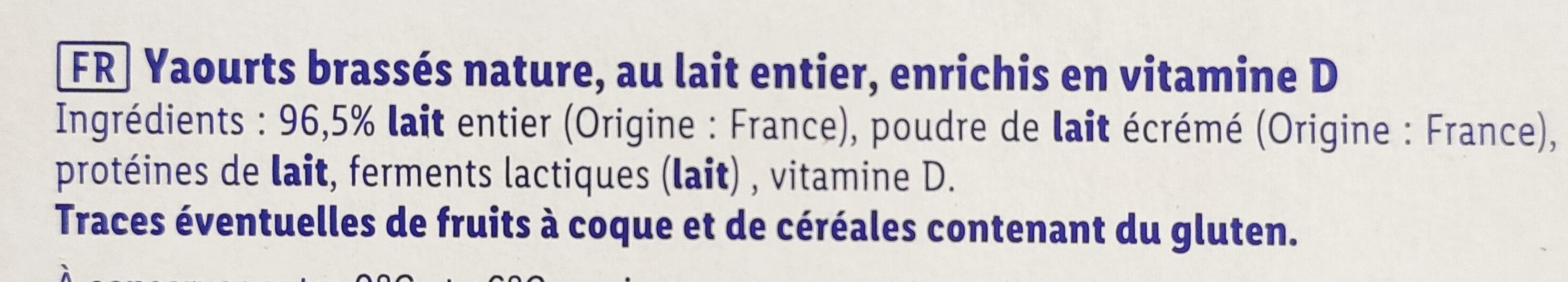 Additives