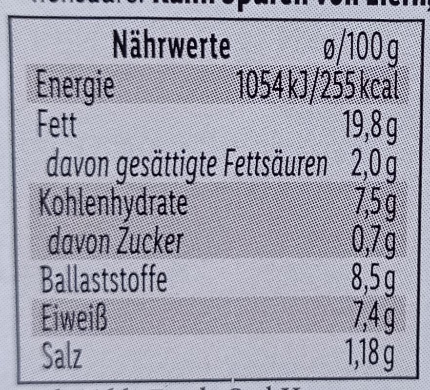Allergens