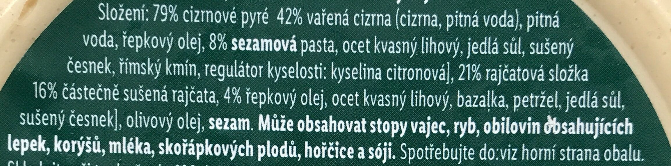 Additives