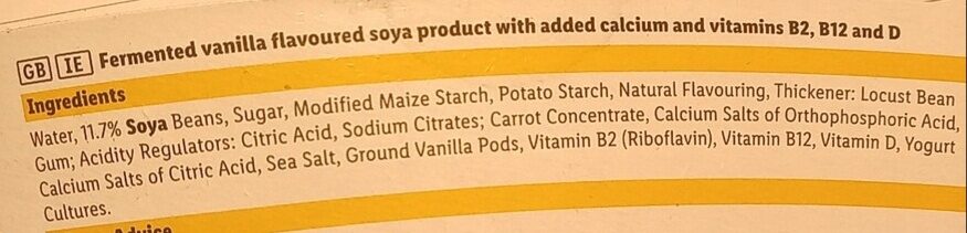 Additives