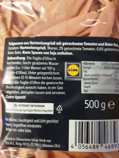 Additives