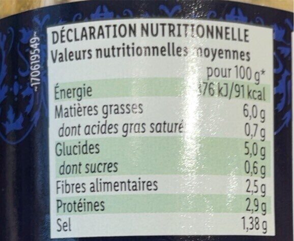 Allergens
