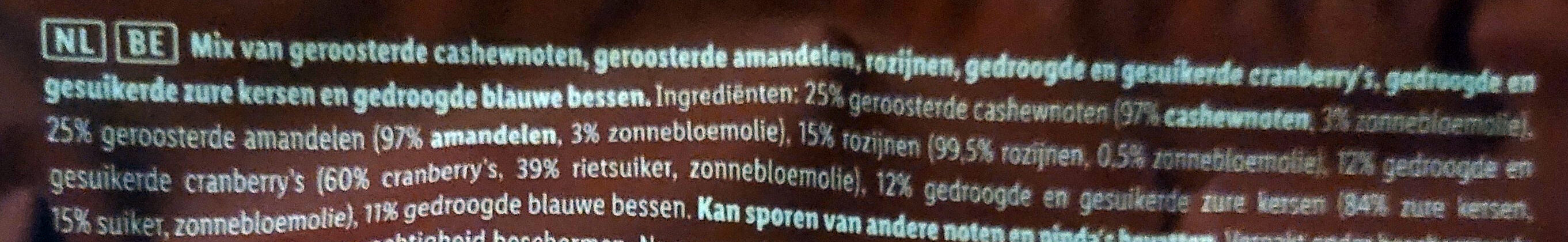 Additives