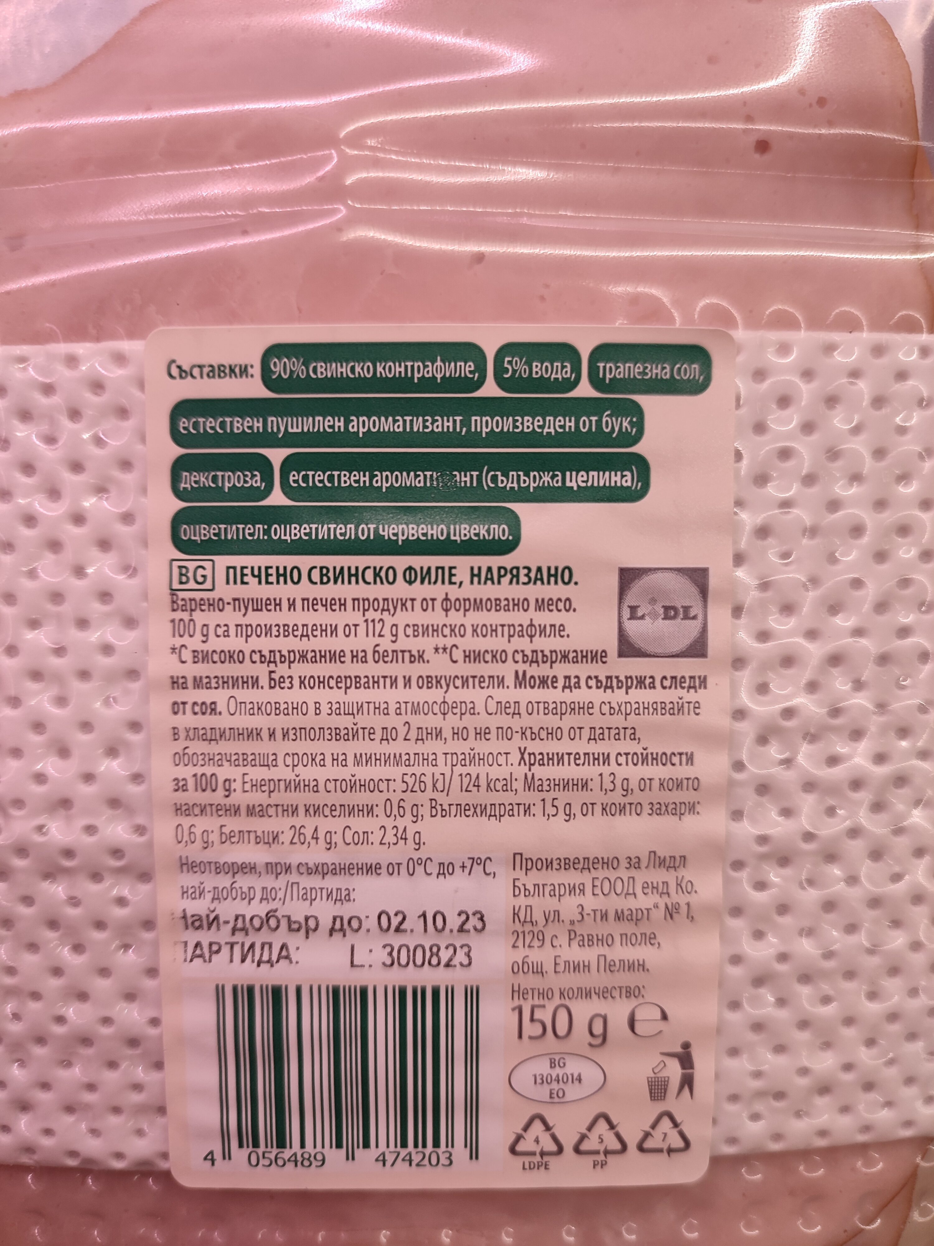 Additives