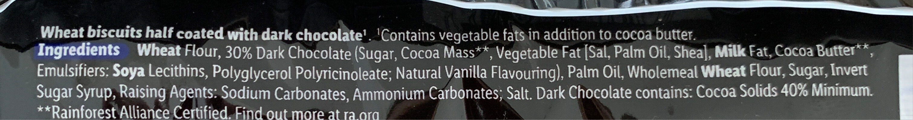 Additives
