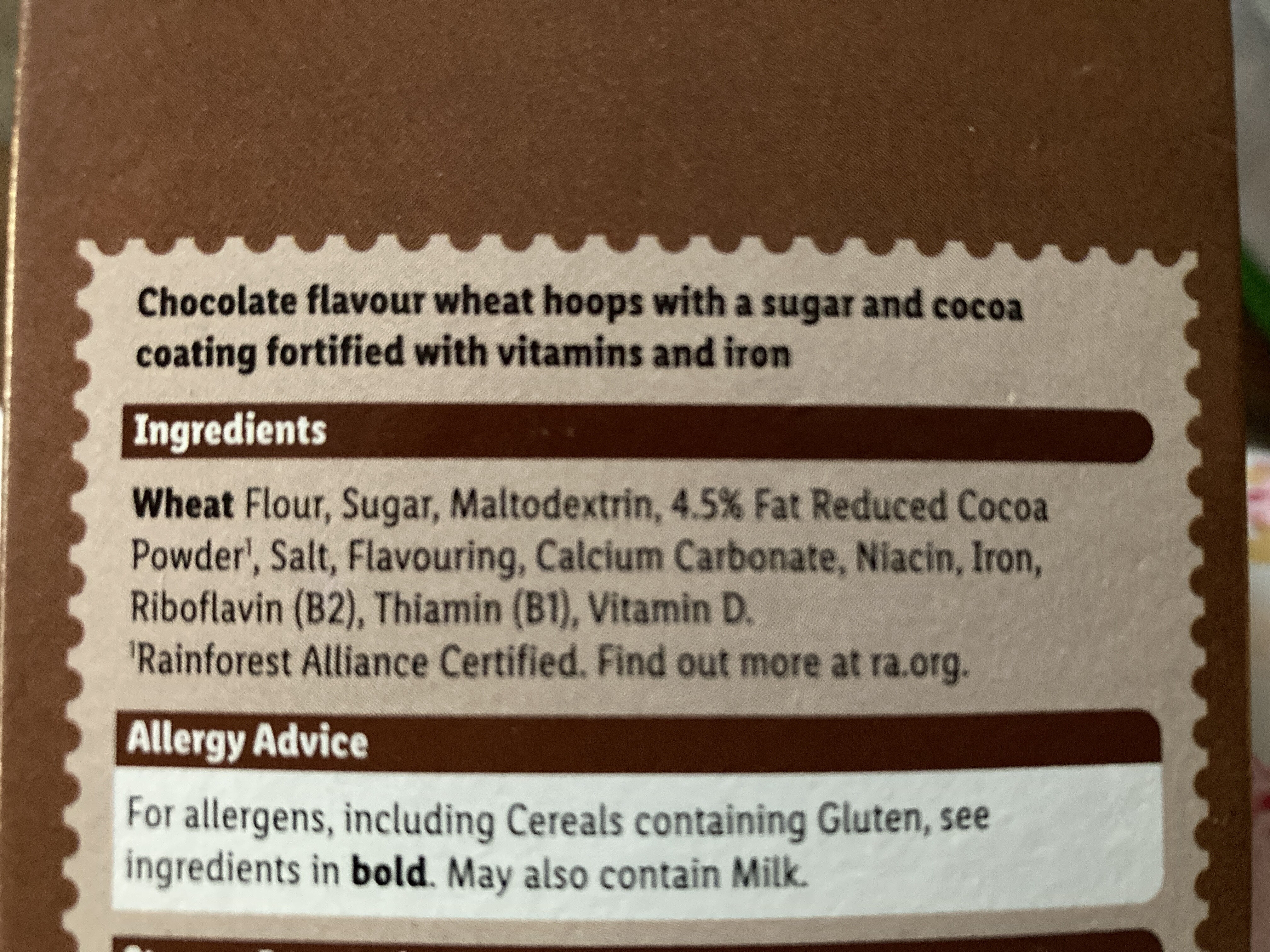 Additives