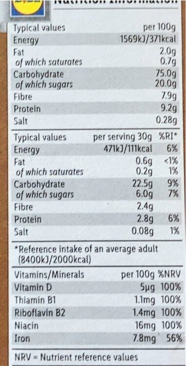 Allergens
