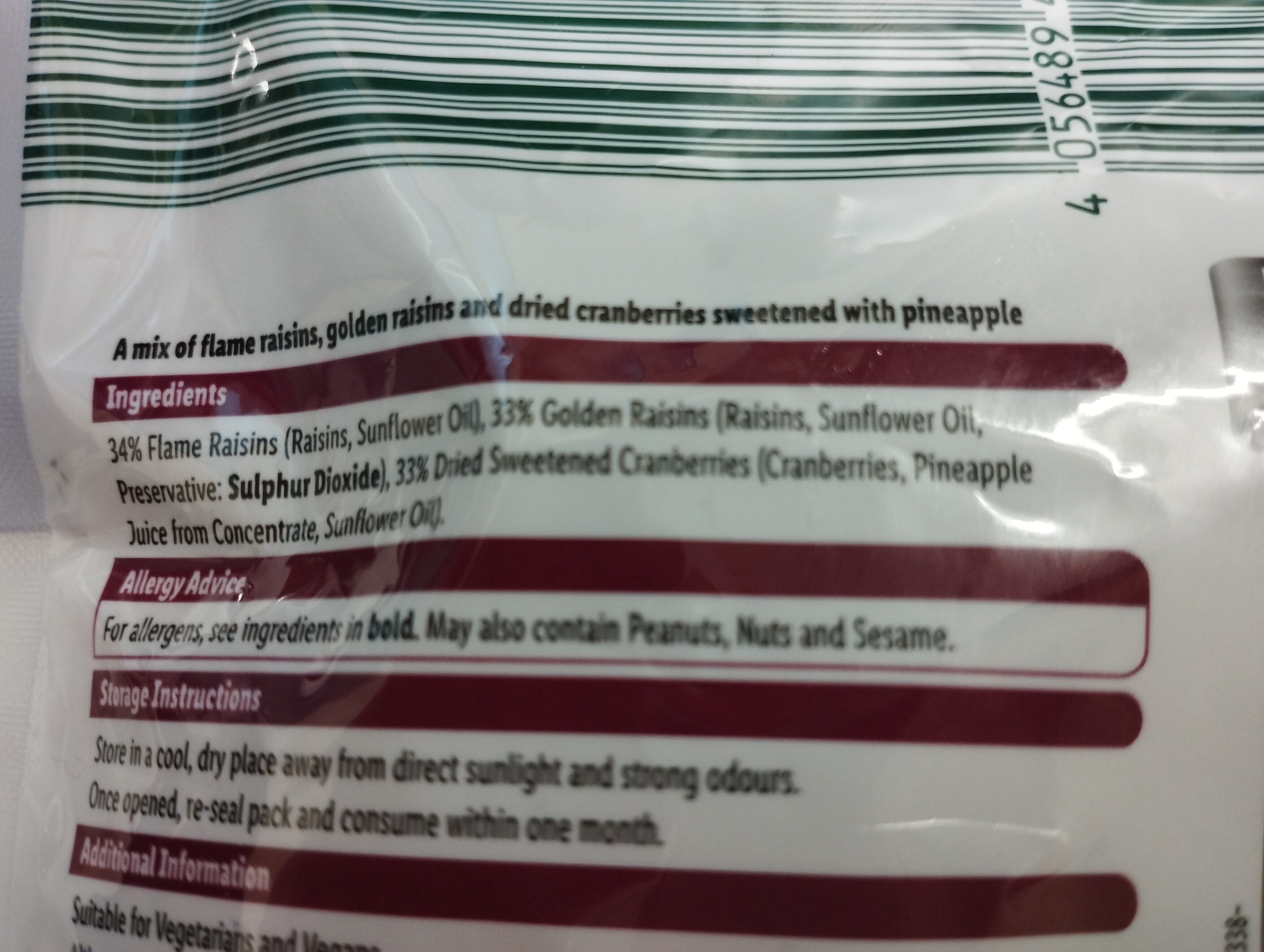 Additives
