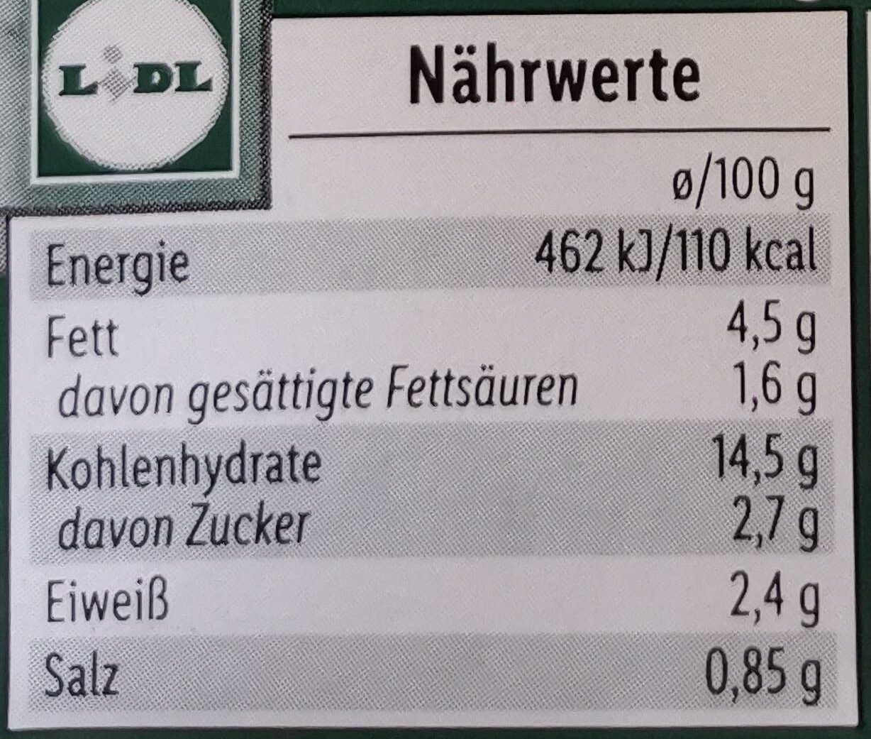 Allergens