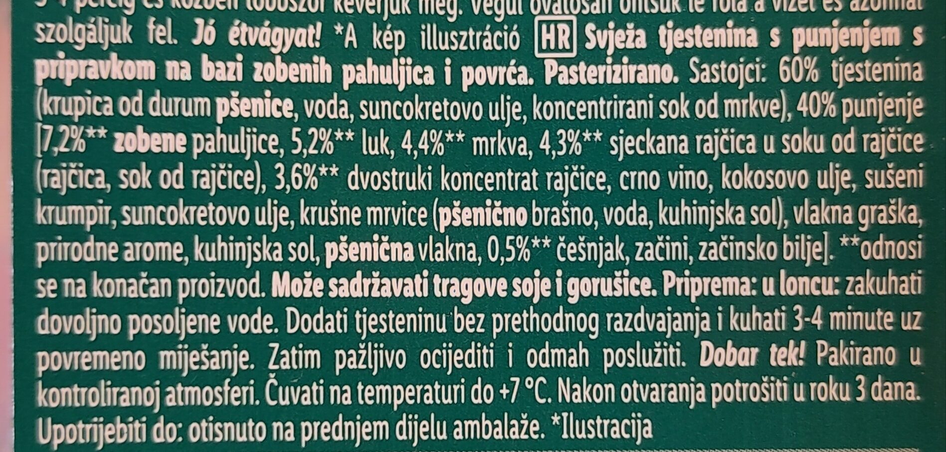 Additives