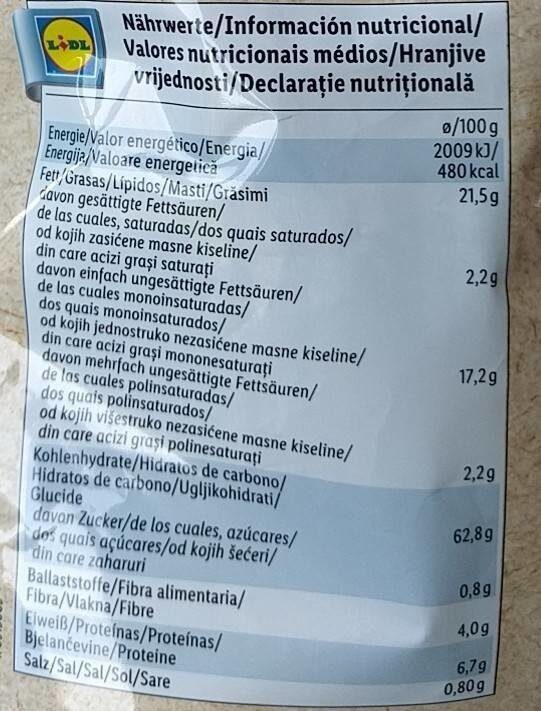Allergens