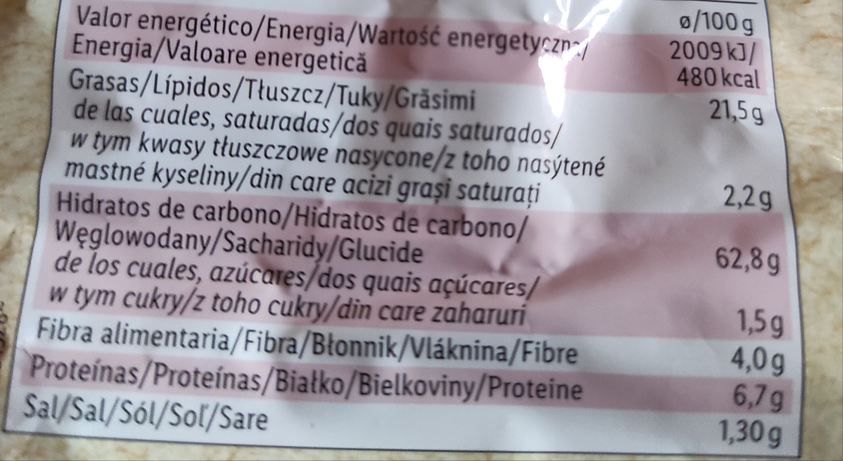 Allergens
