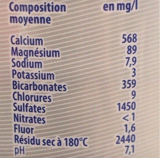 Allergens