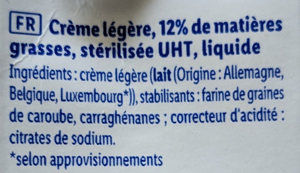 Additives