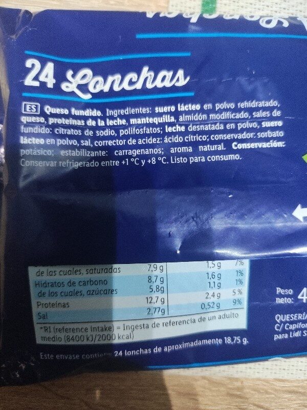 Additives