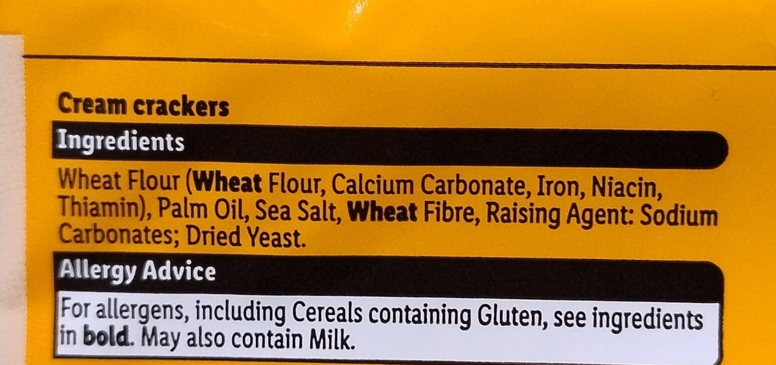 Additives