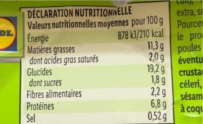 Allergens