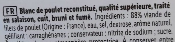 Additives