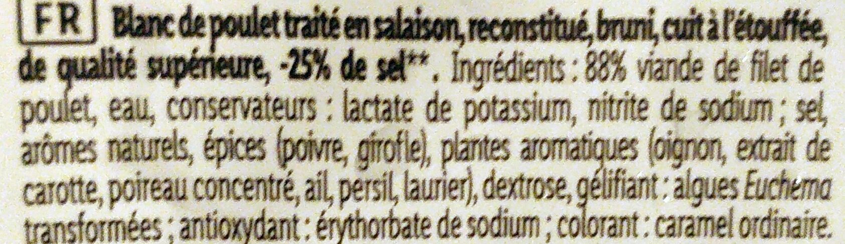Additives