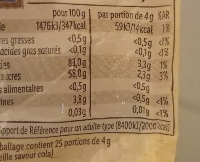 Allergens