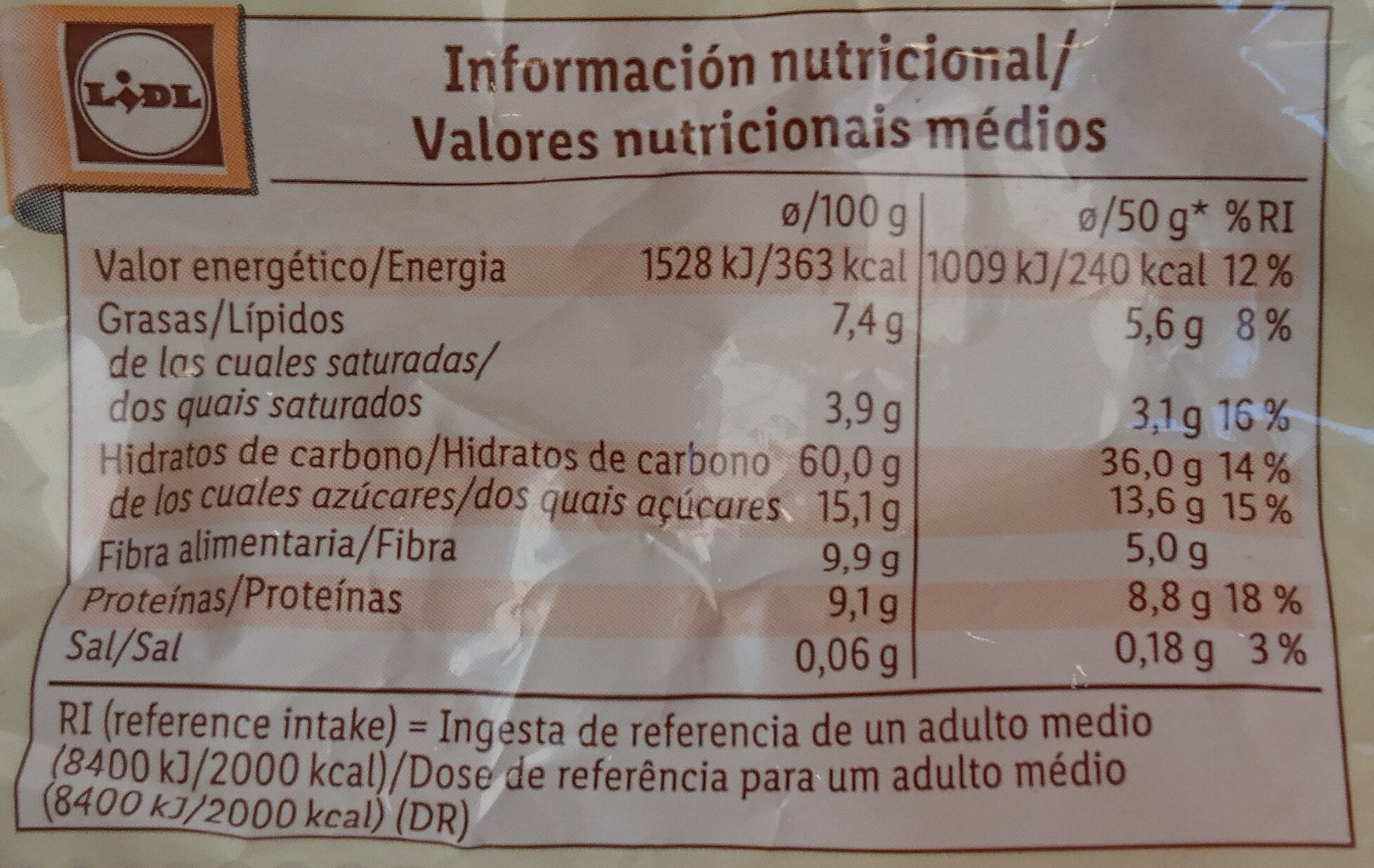 Allergens