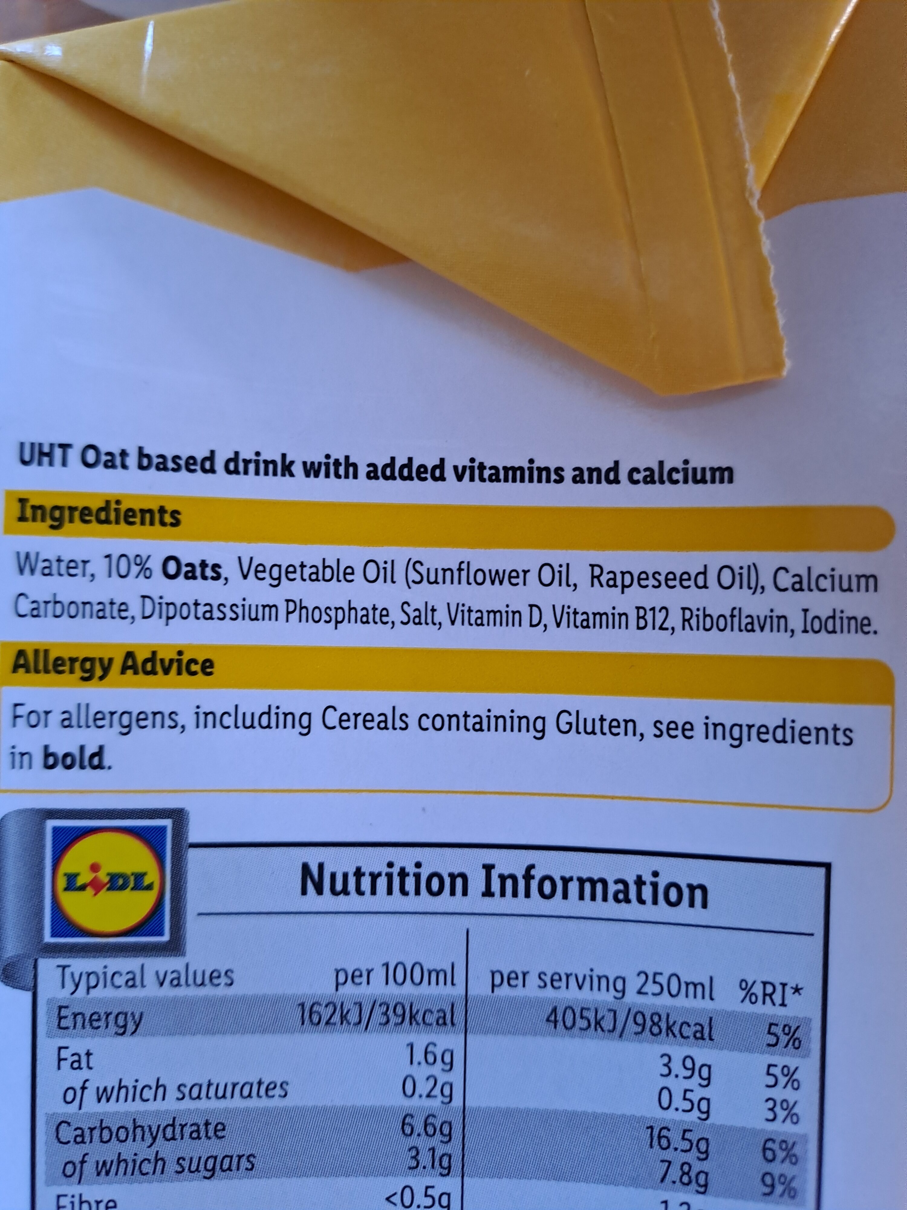 Additives