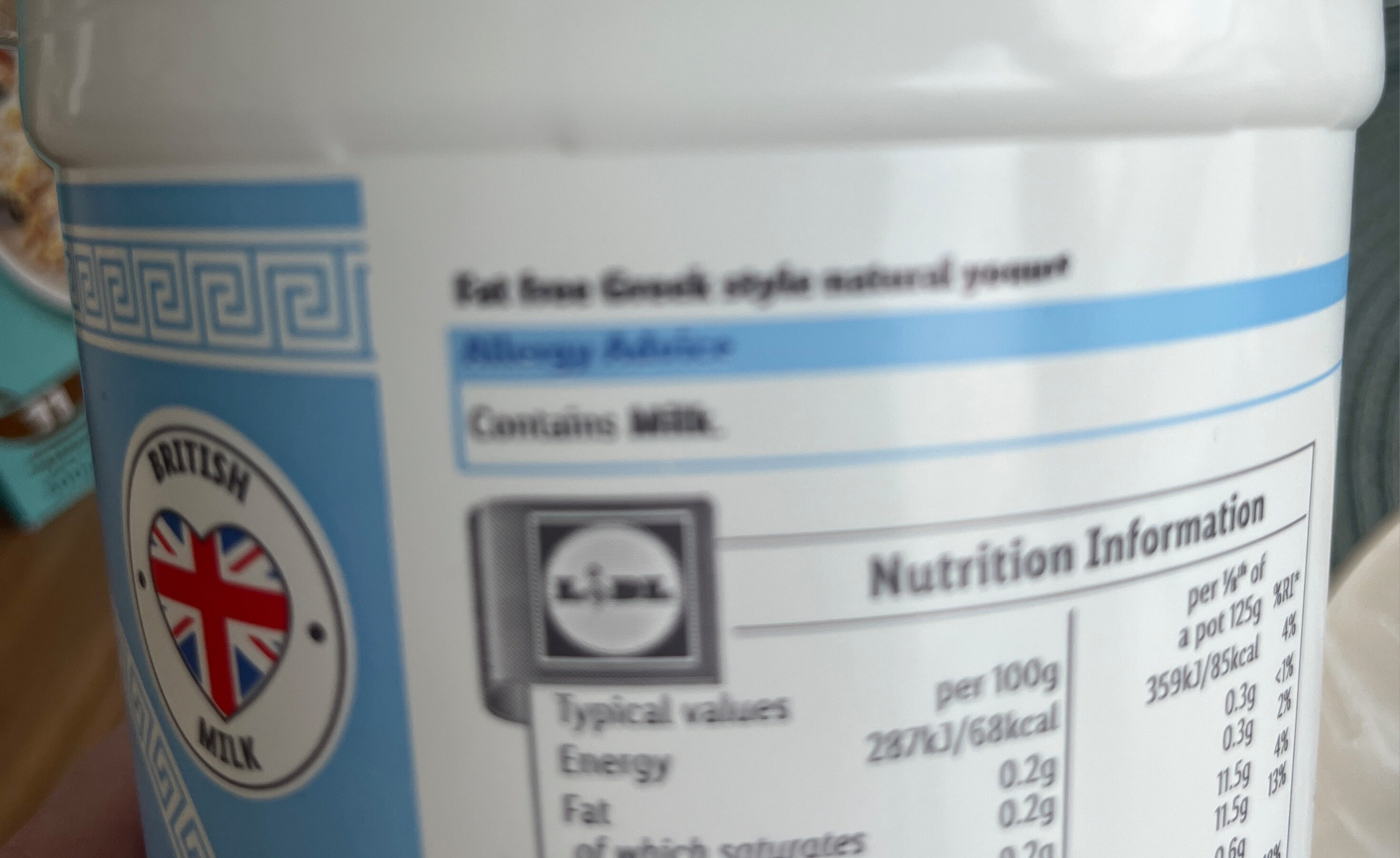 Additives