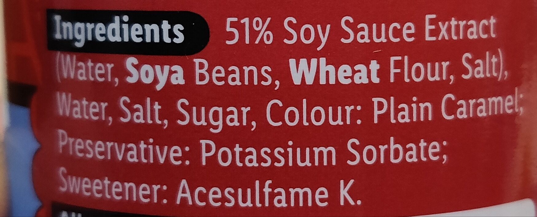 Additives