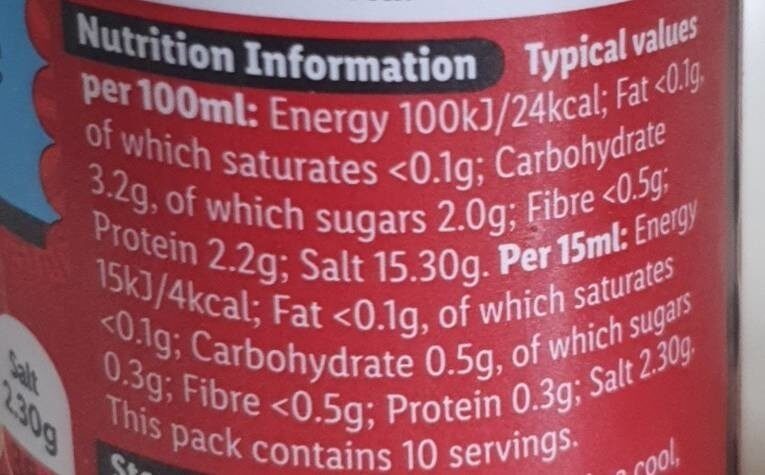 Allergens