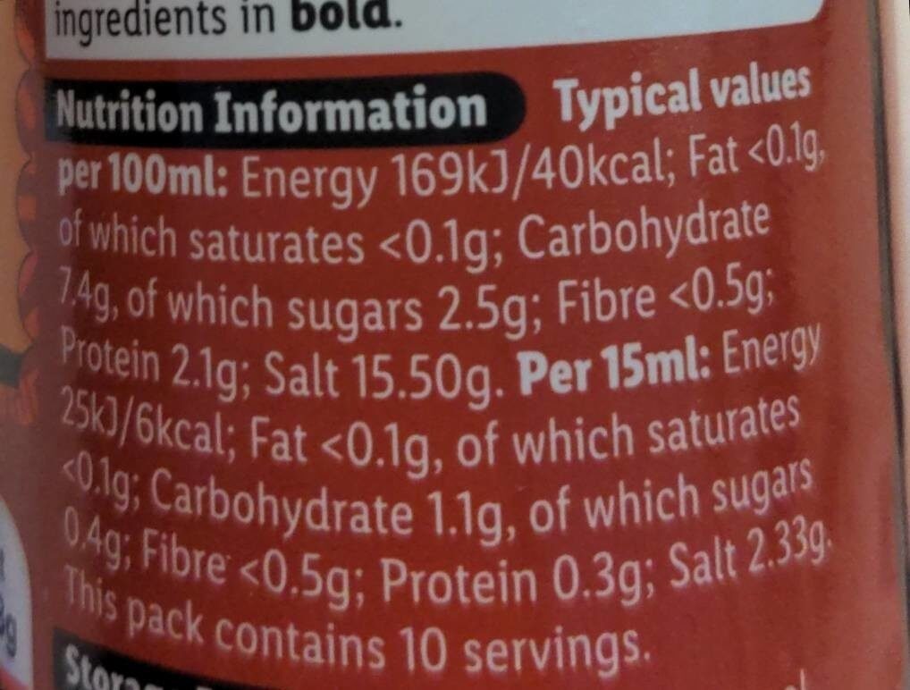 Allergens
