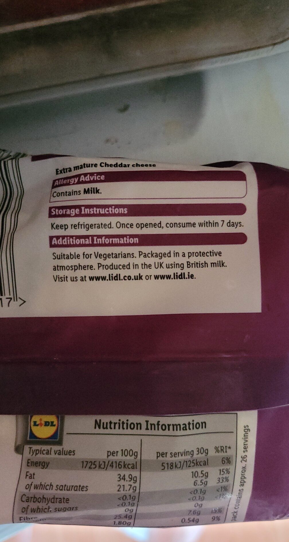 Additives