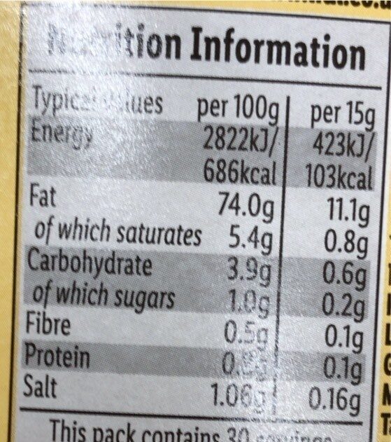 Allergens