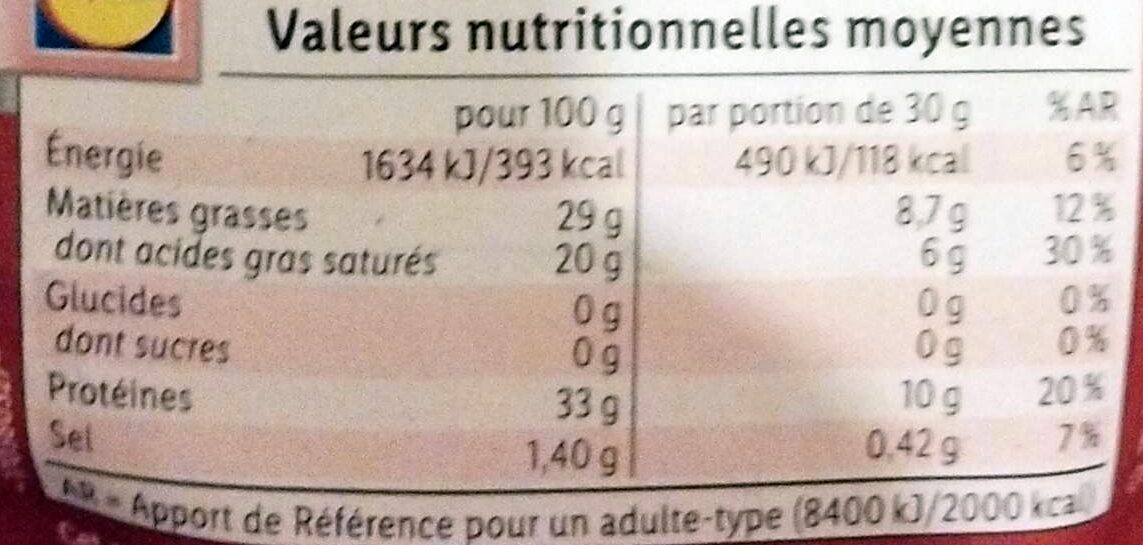 Allergens