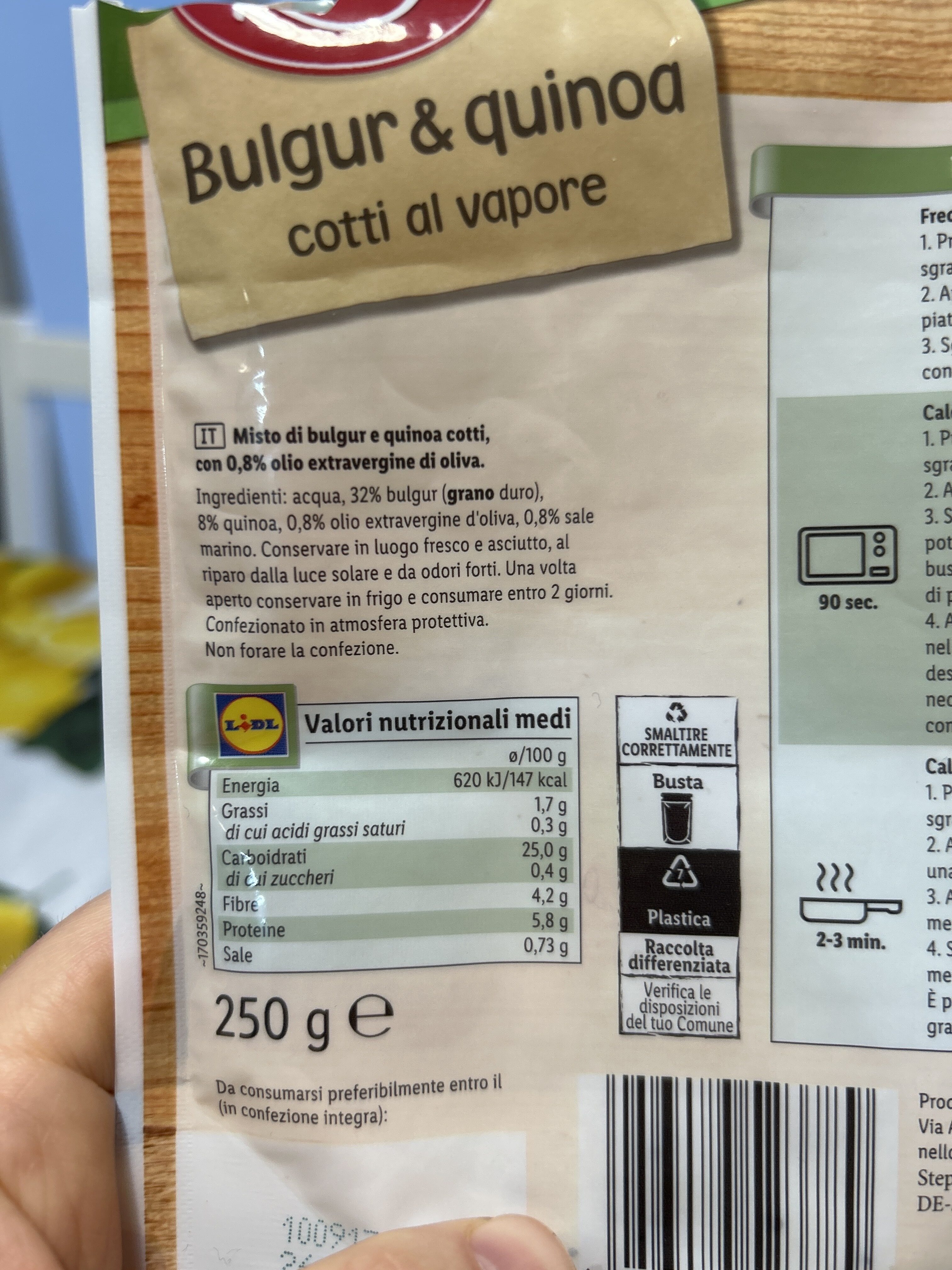 Additives