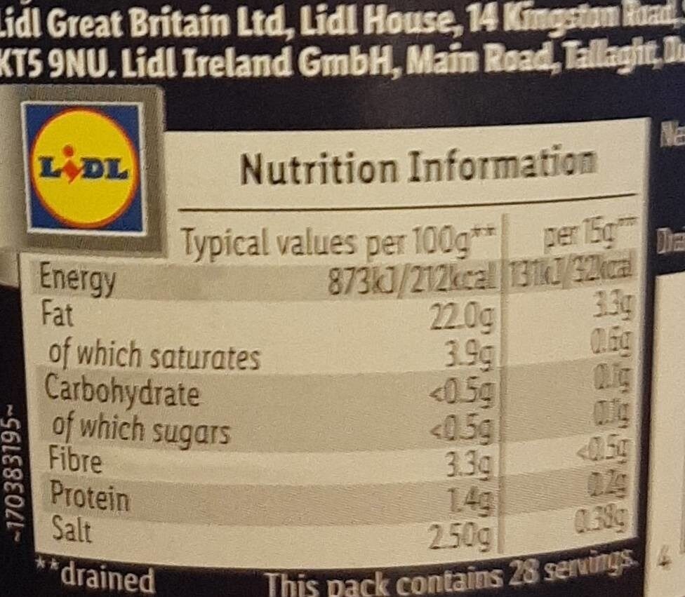 Allergens