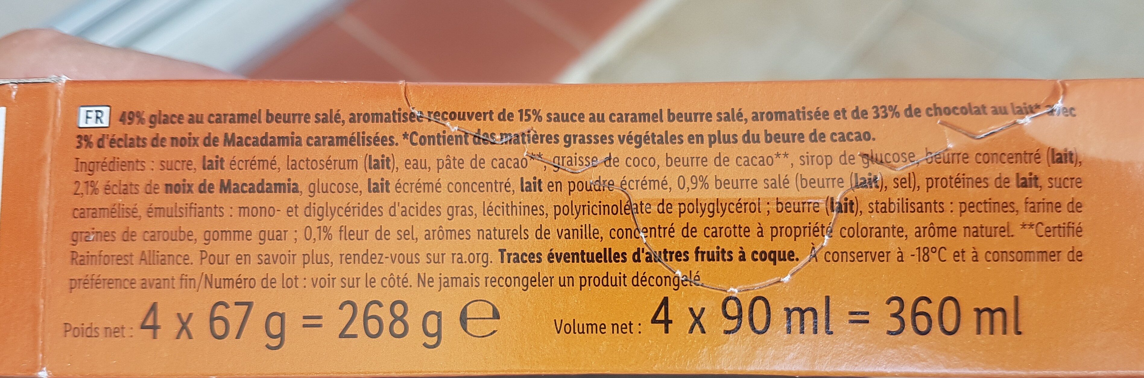 Additives