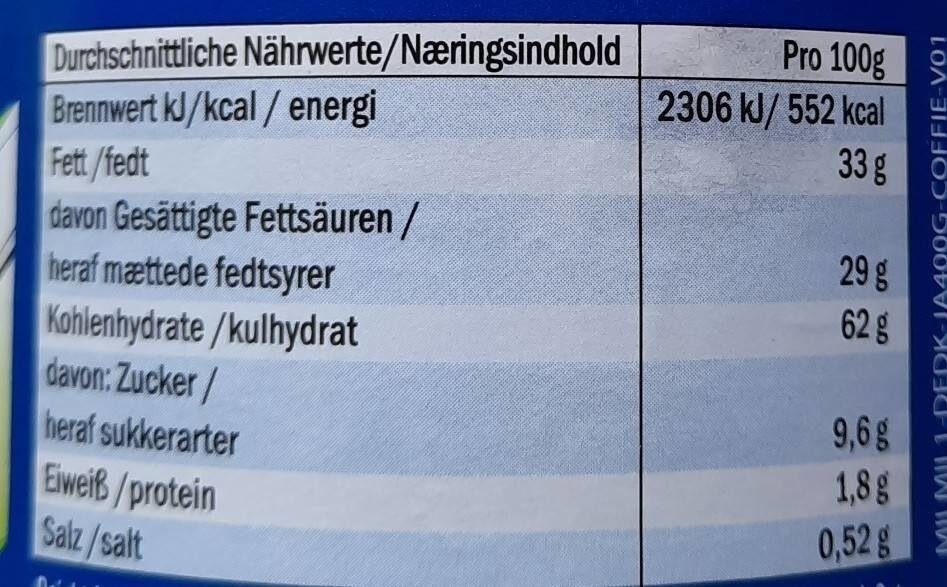 Allergens