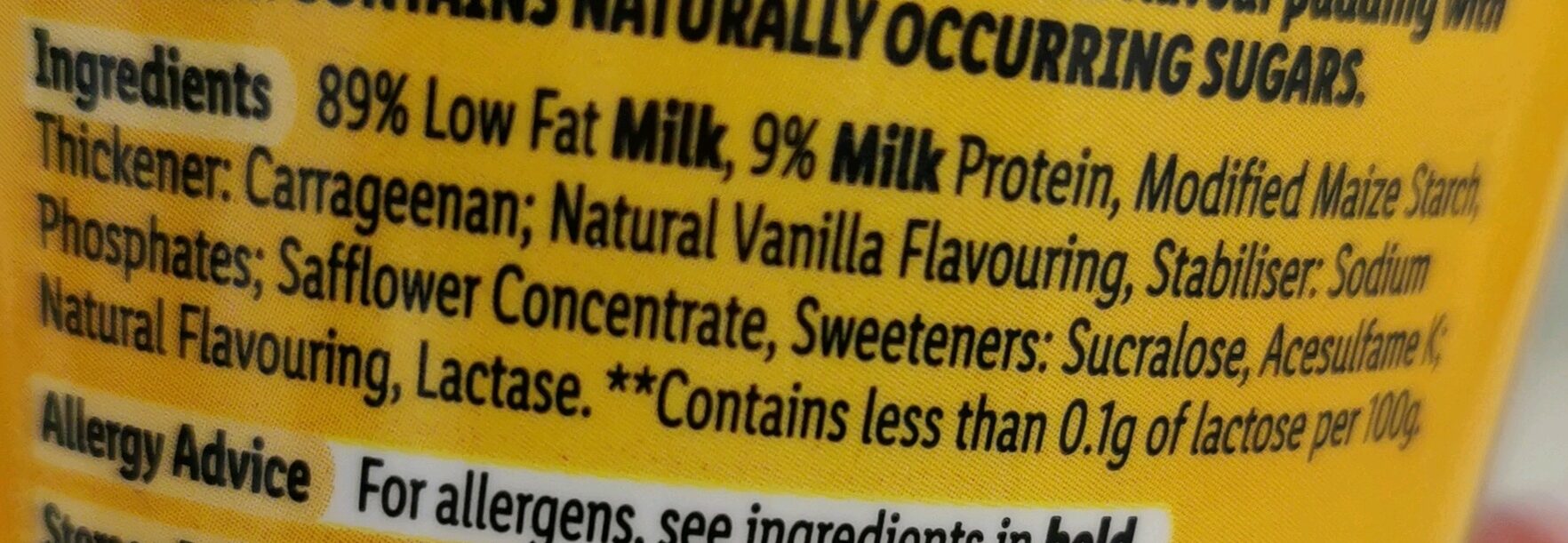 Additives