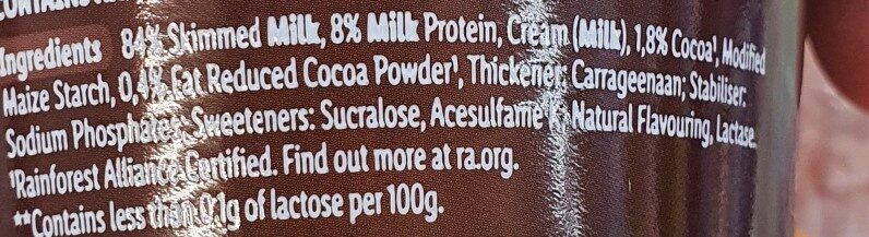 Additives