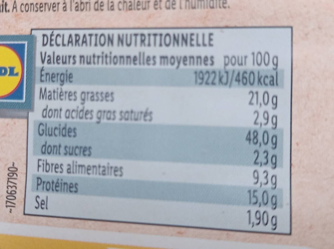 Allergens