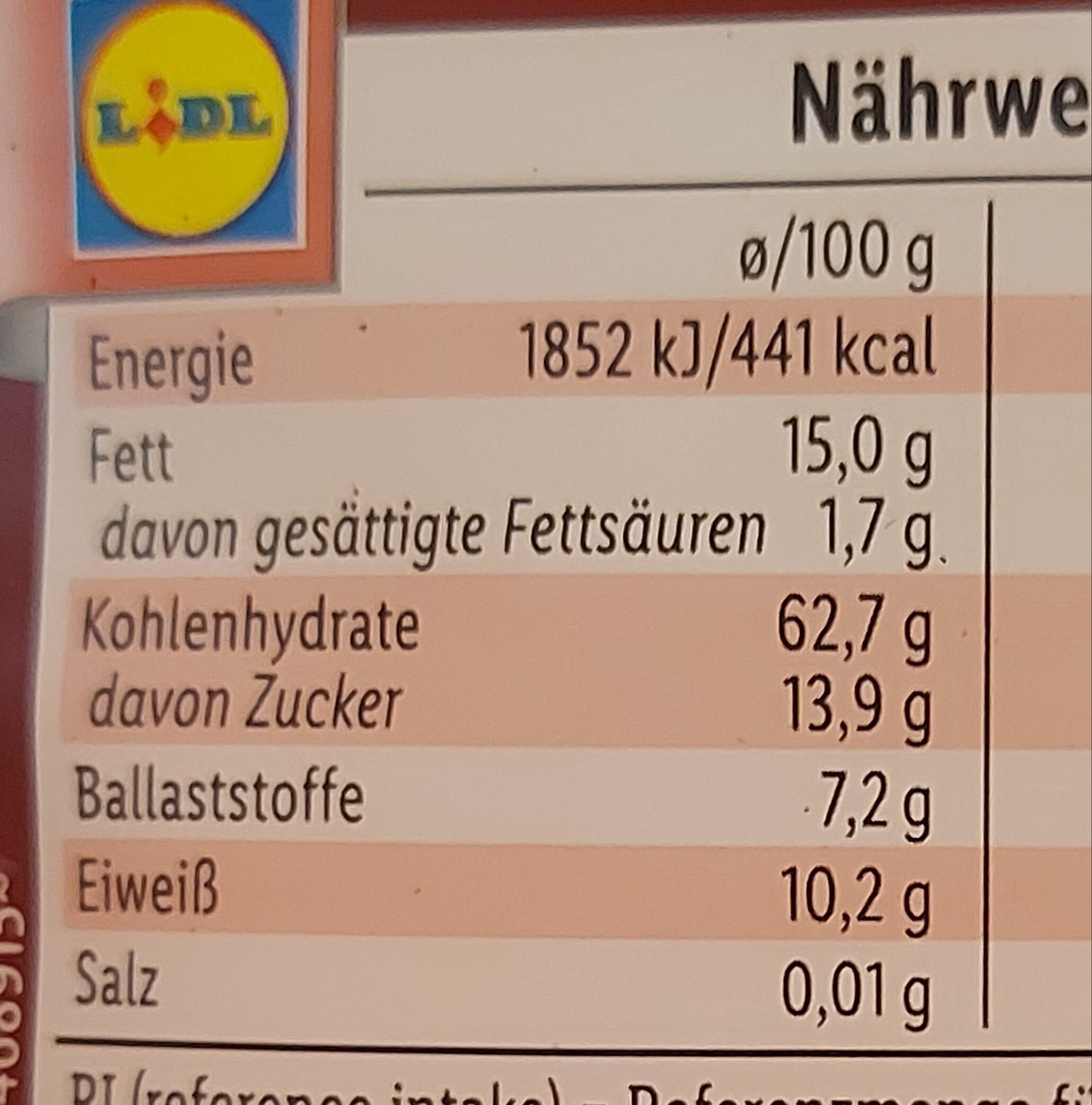 Allergens