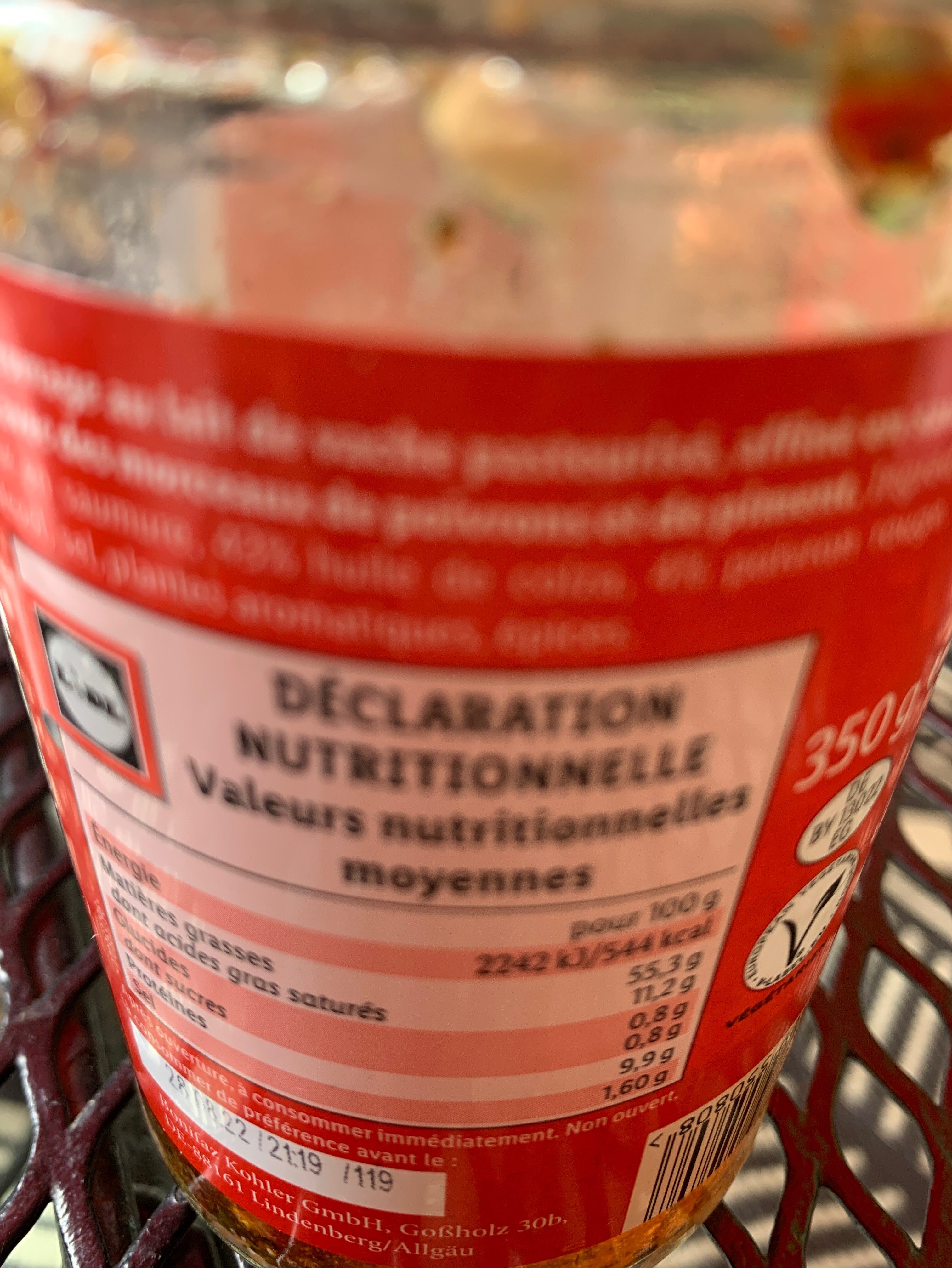 Additives