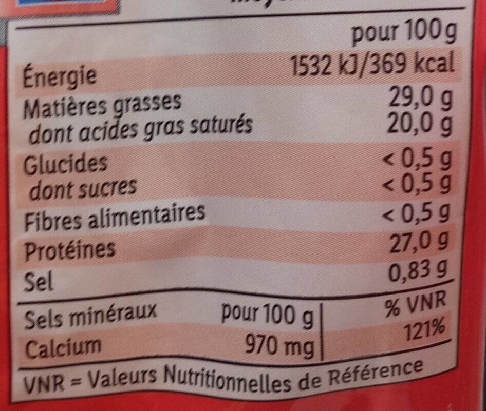 Allergens