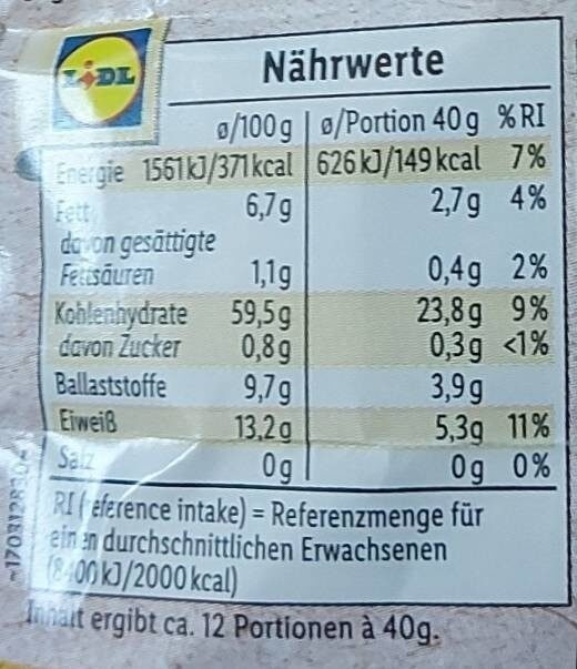 Allergens