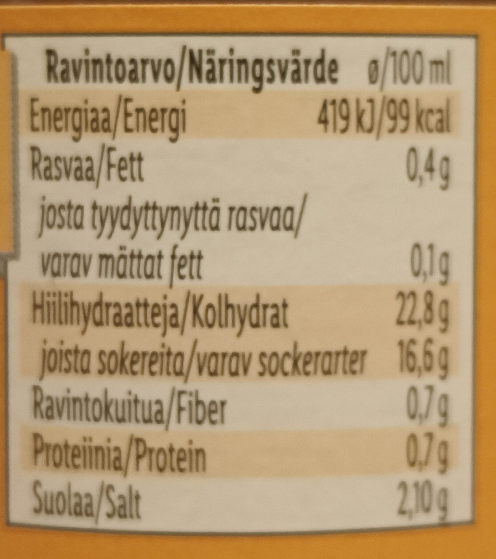 Allergens