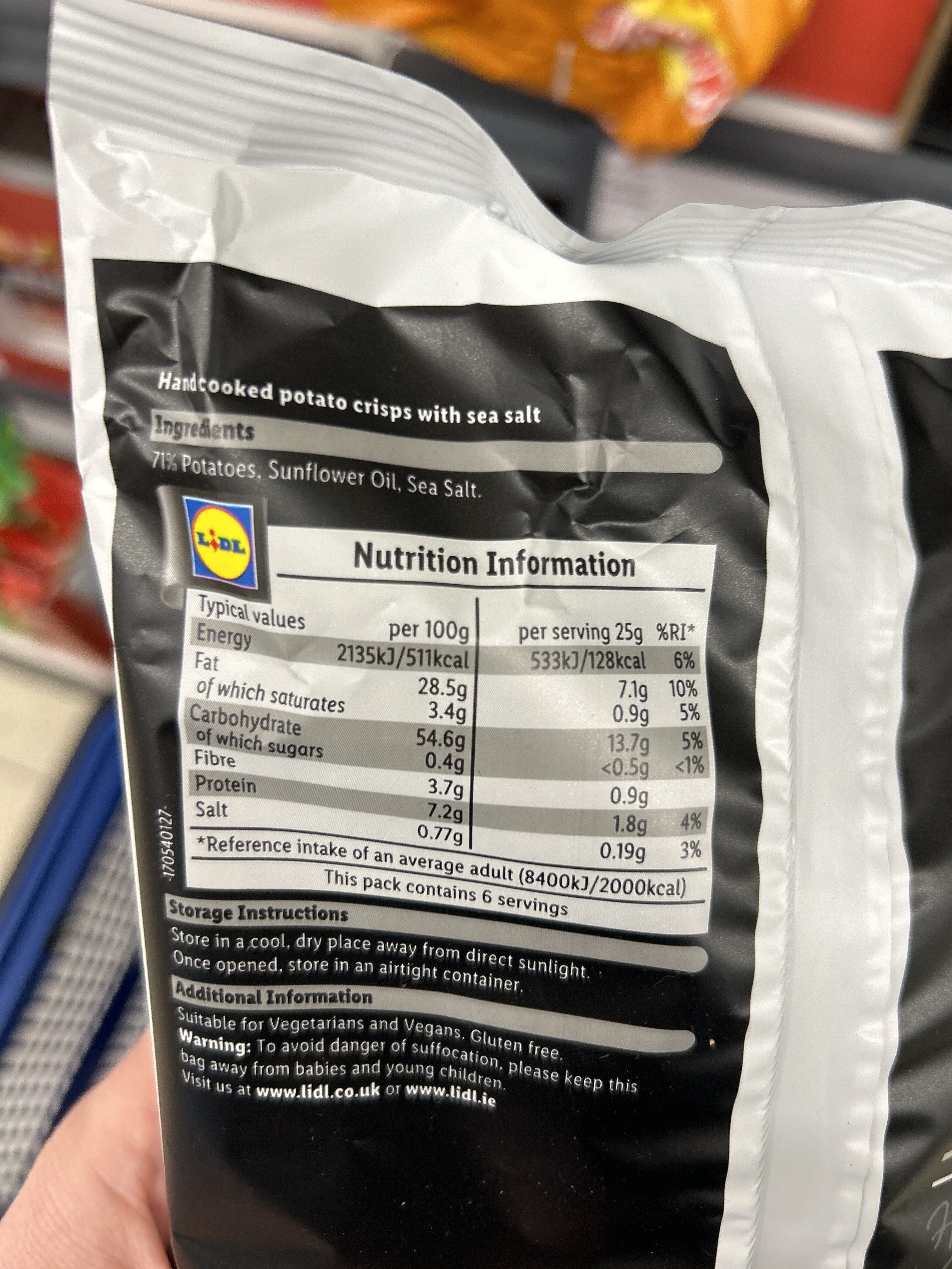 Additives