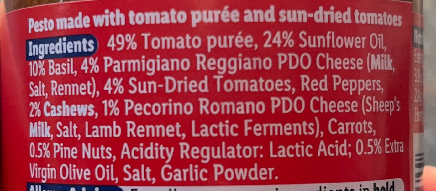 Additives