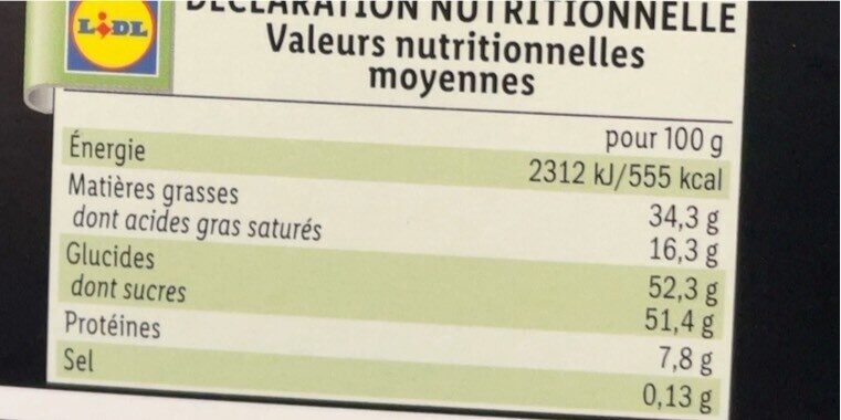 Allergens