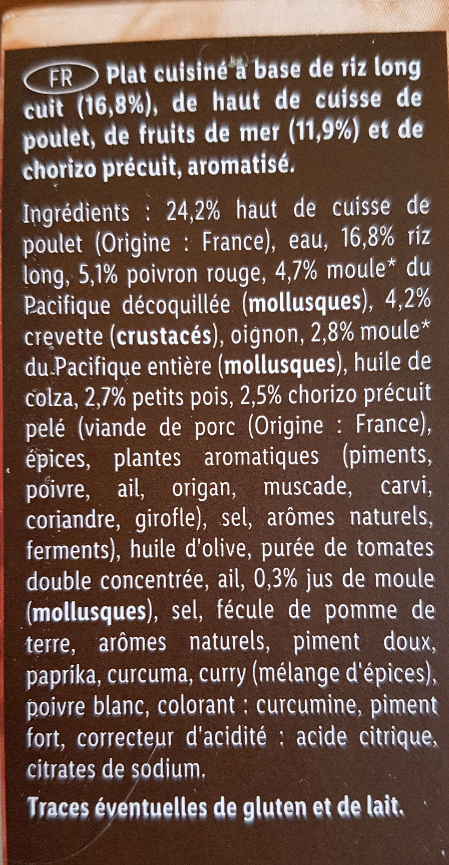 Additives