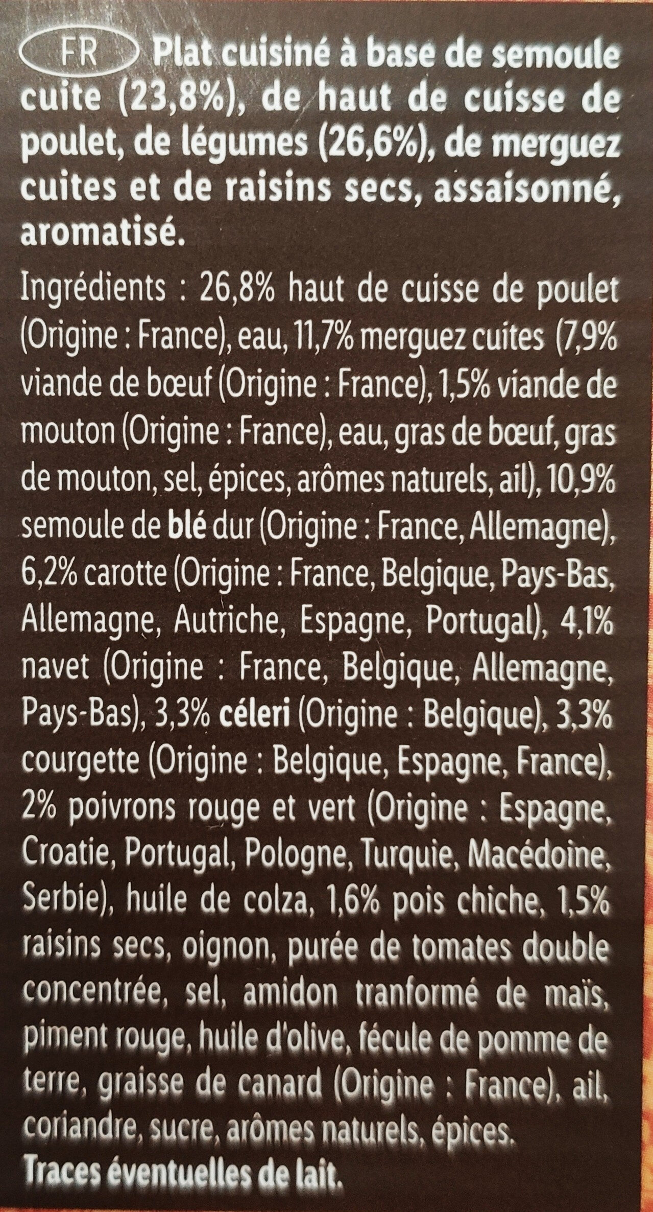 Additives